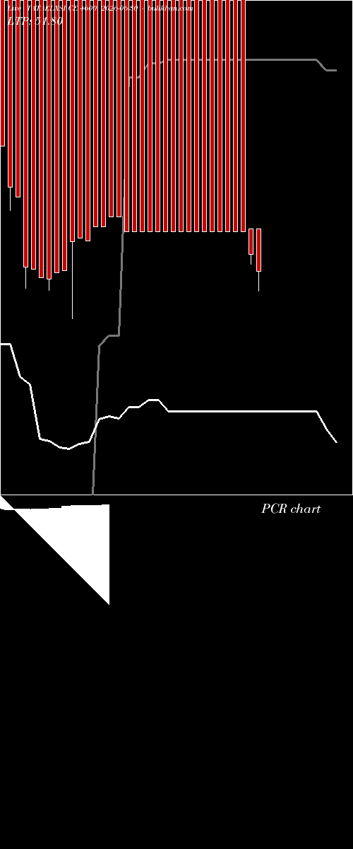  option chart TATAELXSI CE 4600 2026-06-30 