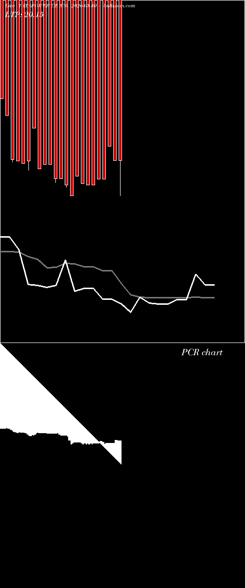  option chart TATAPOWER CE 370 2026-03-30 