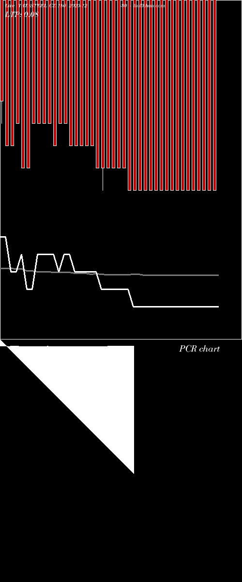  option chart TATASTEEL CE 180 2025-12-30 