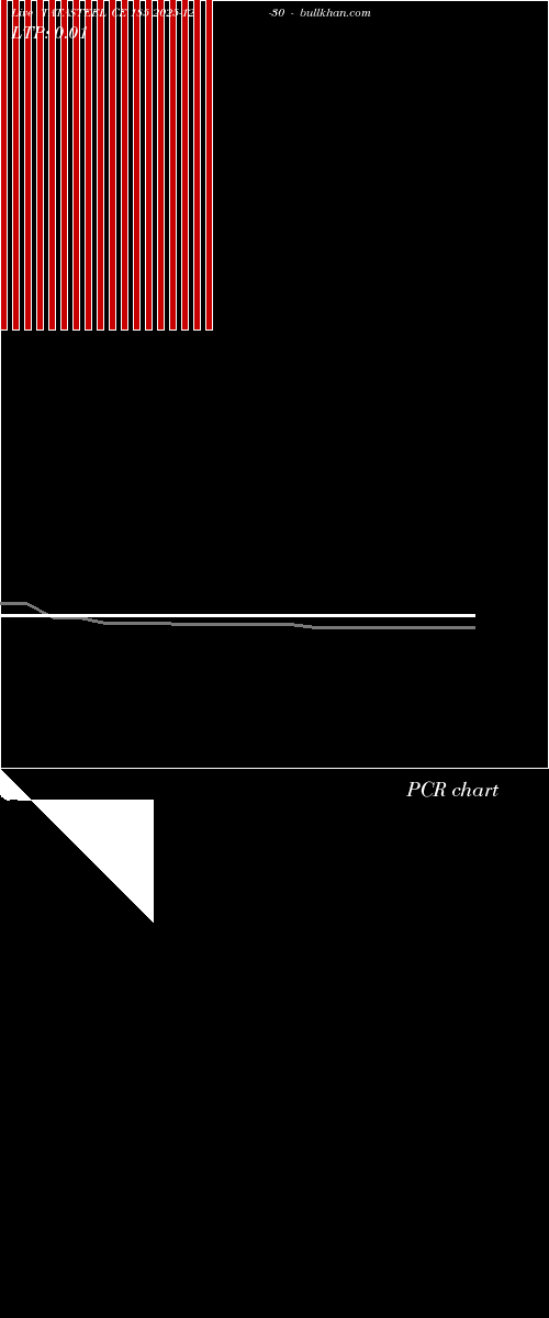  option chart TATASTEEL CE 185 2025-12-30 