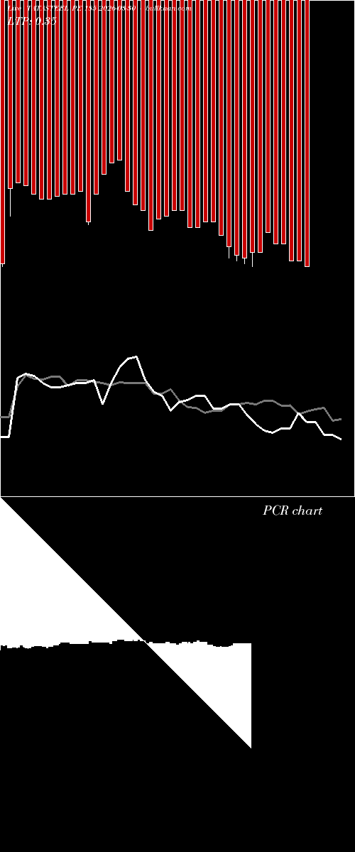  option chart TATASTEEL PE 185 2026-03-30 