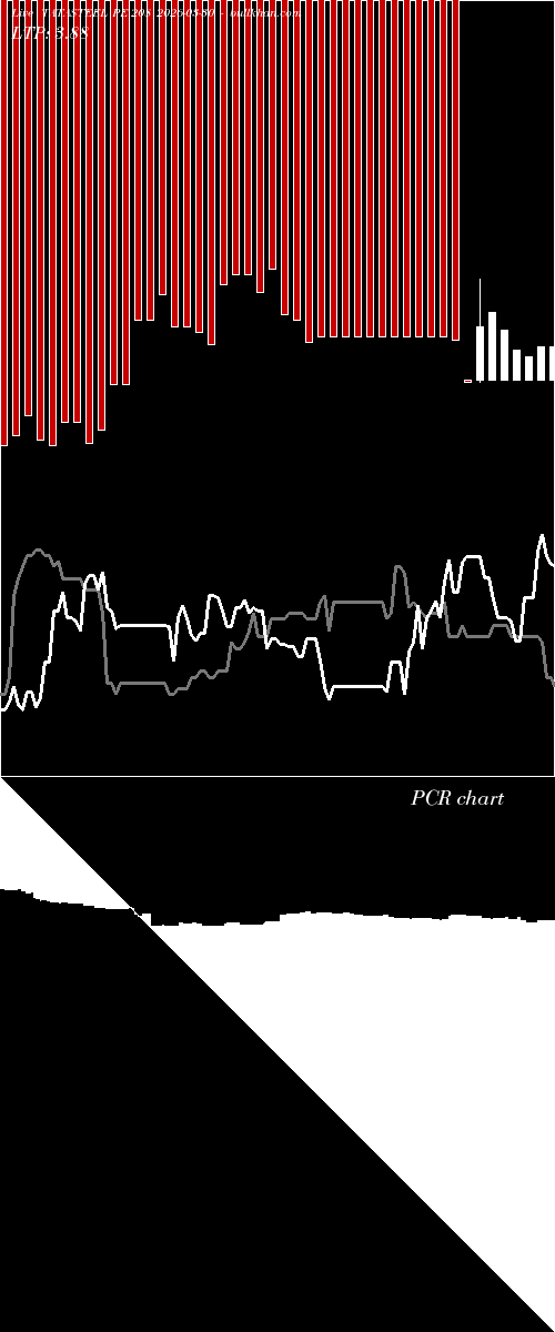  option chart TATASTEEL PE 208 2026-03-30 