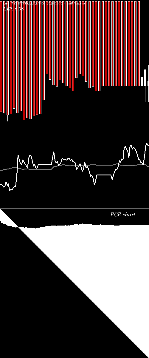  option chart TATASTEEL PE 215.00 2026-03-30 
