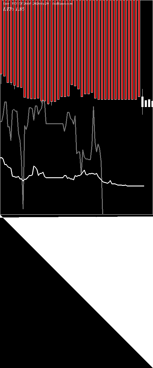  option chart TCS CE 2660 2026-04-28 