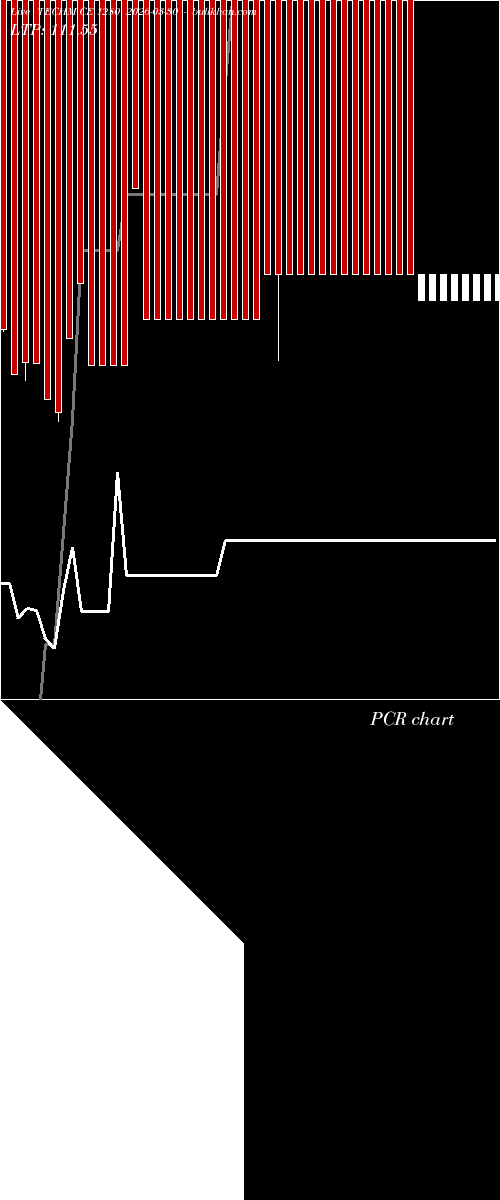  option chart TECHM CE 1280 2026-03-30 