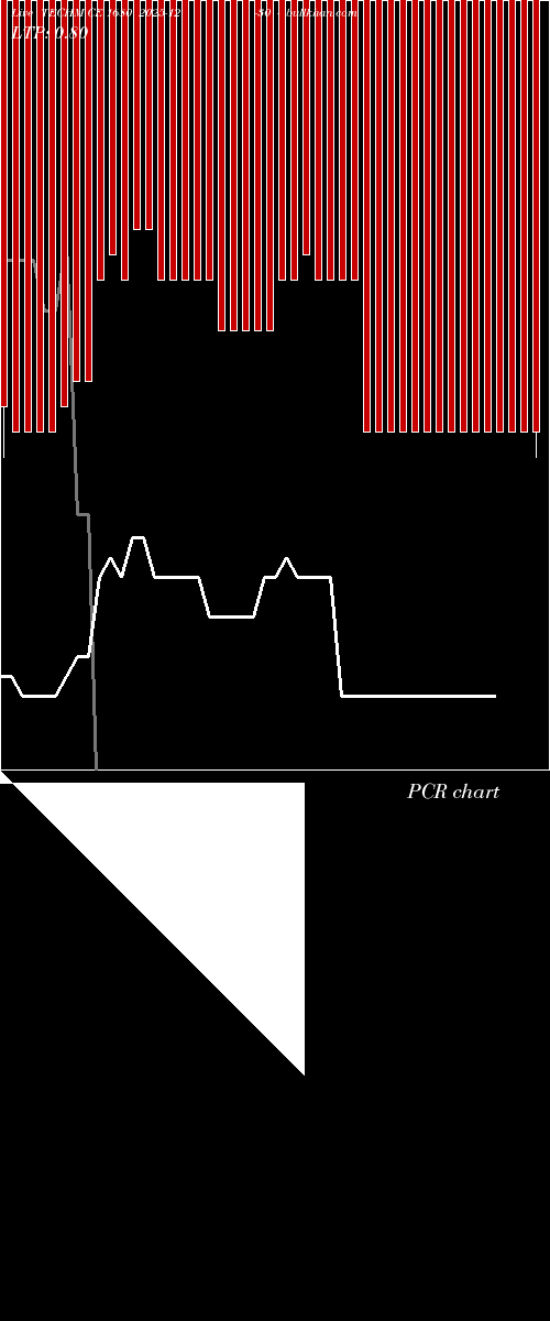  option chart TECHM CE 1680 2025-12-30 