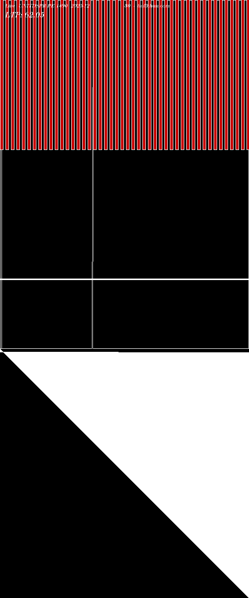  option chart UNITDSPR PE 1490 2025-12-30 