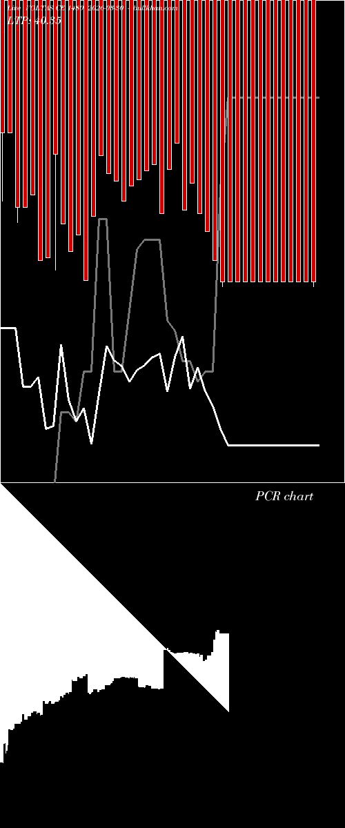  option chart VOLTAS CE 1480 2026-03-30 