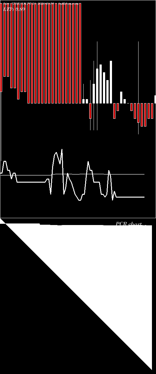  option chart YESBANK PE 26 2026-06-30 